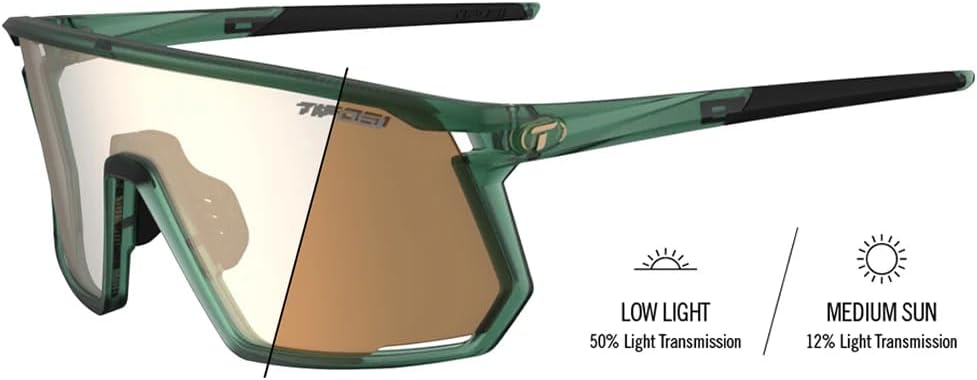 Tifosi Moab Full-Frame Cycling Sunglasses, Shatterproof, Lightweight Shield